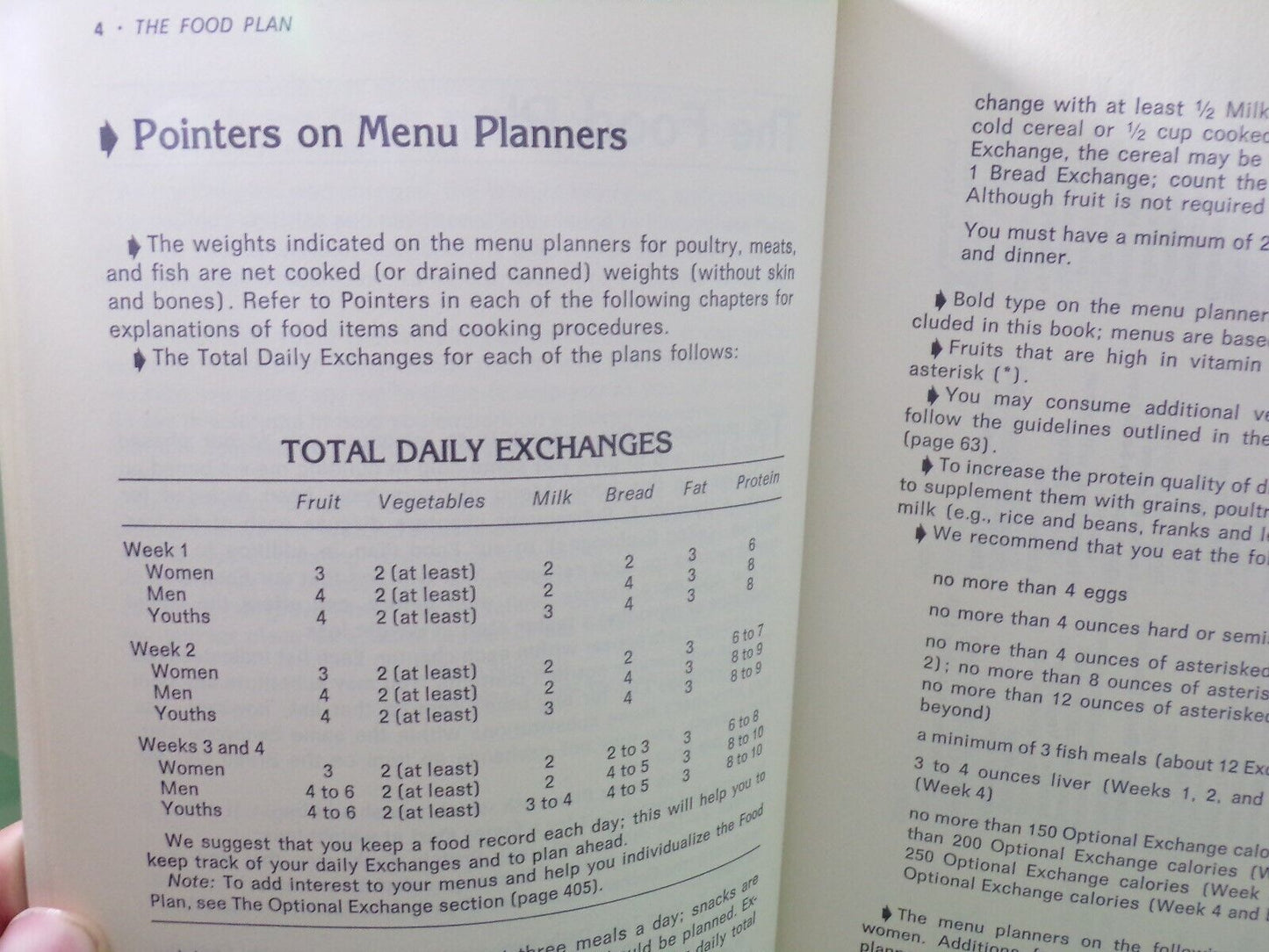 Weight Watchers Quick Start PLUS Program Cookbook