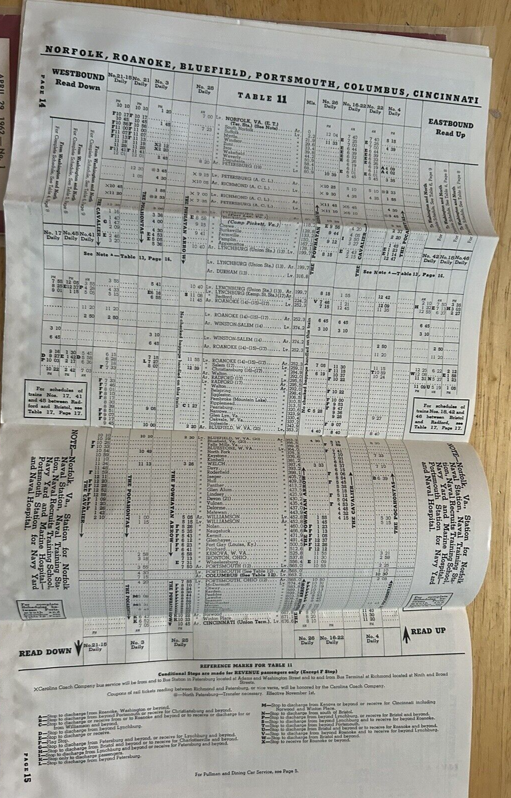 NORFOLK & WESTERN ROUTE OF THE POWHATAN ARROW AND POCAHAONTAS OCTOBER, 1958