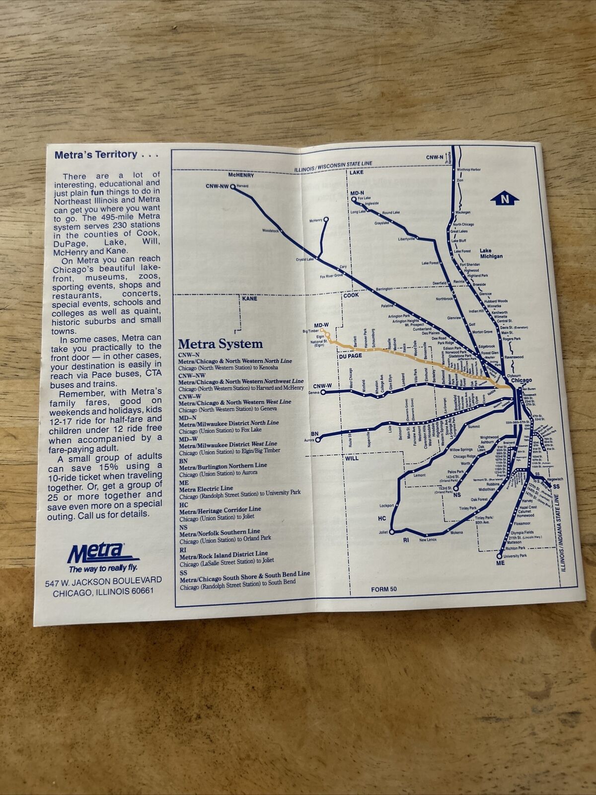 Milwaukee District Time Tables Dec 8 1991 Metra