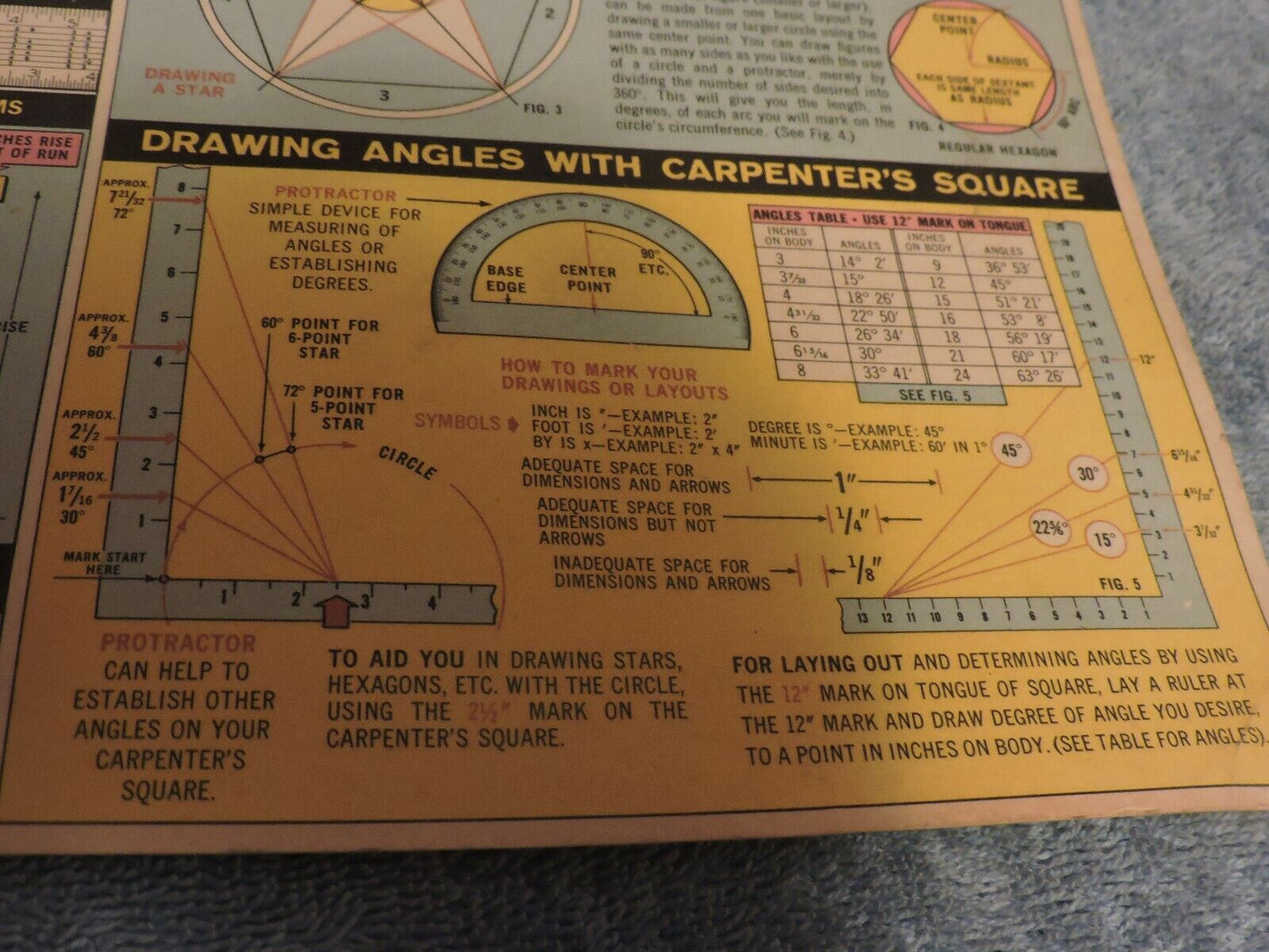 Household Measurements Tips Poster (Created by General Motors, Chevy, 1962)