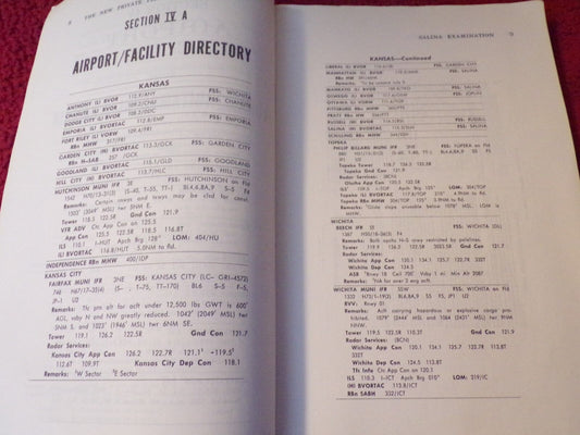 Typical Cross-Country Written Examinations for the Private Pilot Rating