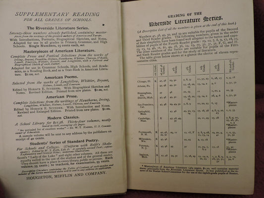 1884 LONGFELLOWS-THE SONG OF HIAWATHA-RIVERSIDE LITERATURE SERIES