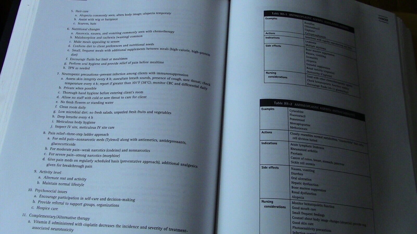 Nursing the Basics (Kaplan) Textbook