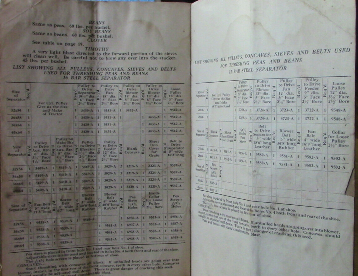"Saves the Farmers Grain" Threshing Instructions 1925