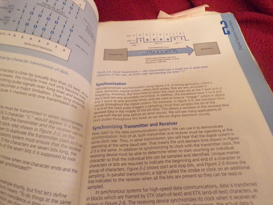 Alvis J. Evans: Basic Digital Electronics Manual