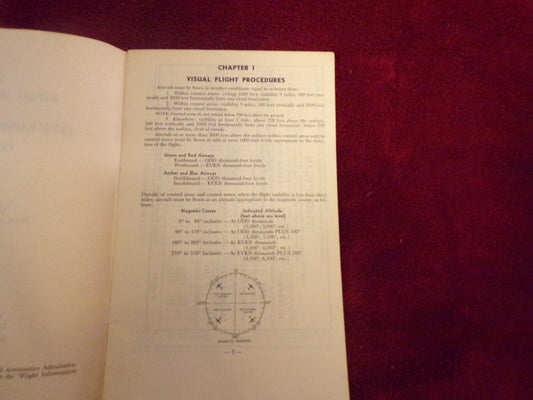 VFR Airport Traffic Control and Radiotelephone Communication Procedures Handbook