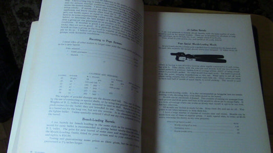 1975 Gun Digest 29th Edition