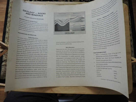 Geology Folded/Block Mountains Educational Poster