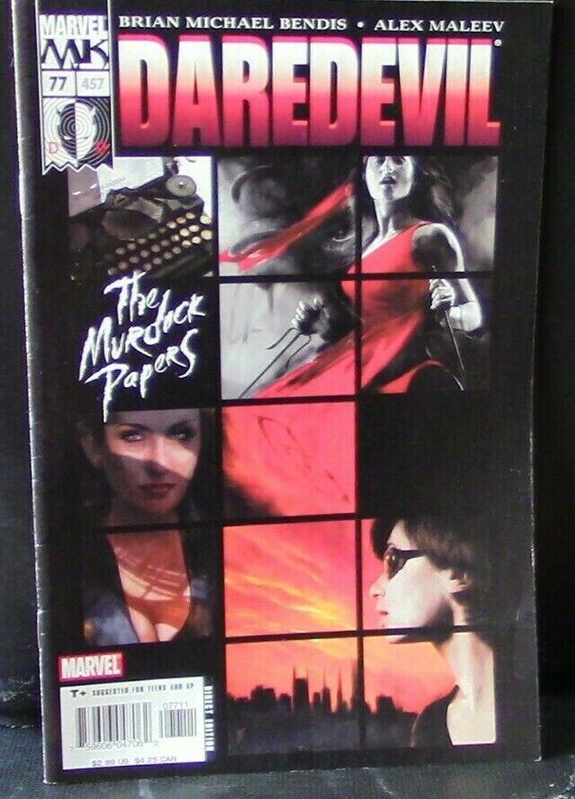 Marvel Presents: DareDevil, Pyro, Issue 77