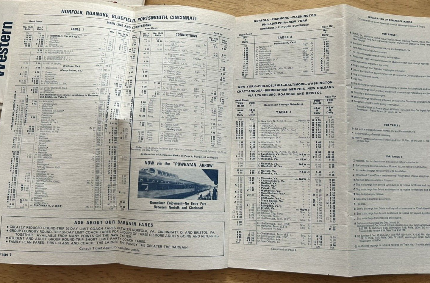 NORFOLK AND WESTERN RAILWAY SYSTEM PASSENGER TRAIN SCHEDULES OCTOBER 29, 1967