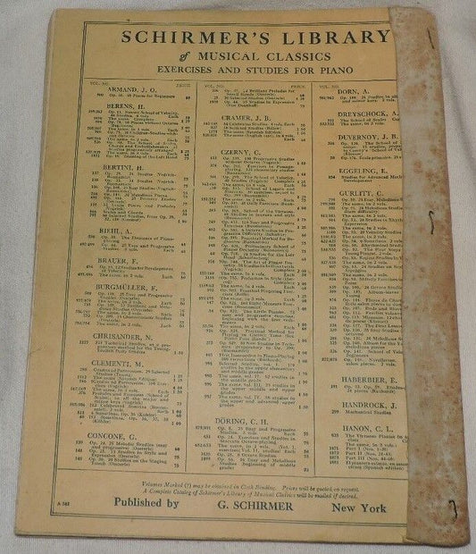 1911 Schirmer's Library C.L. Hanon