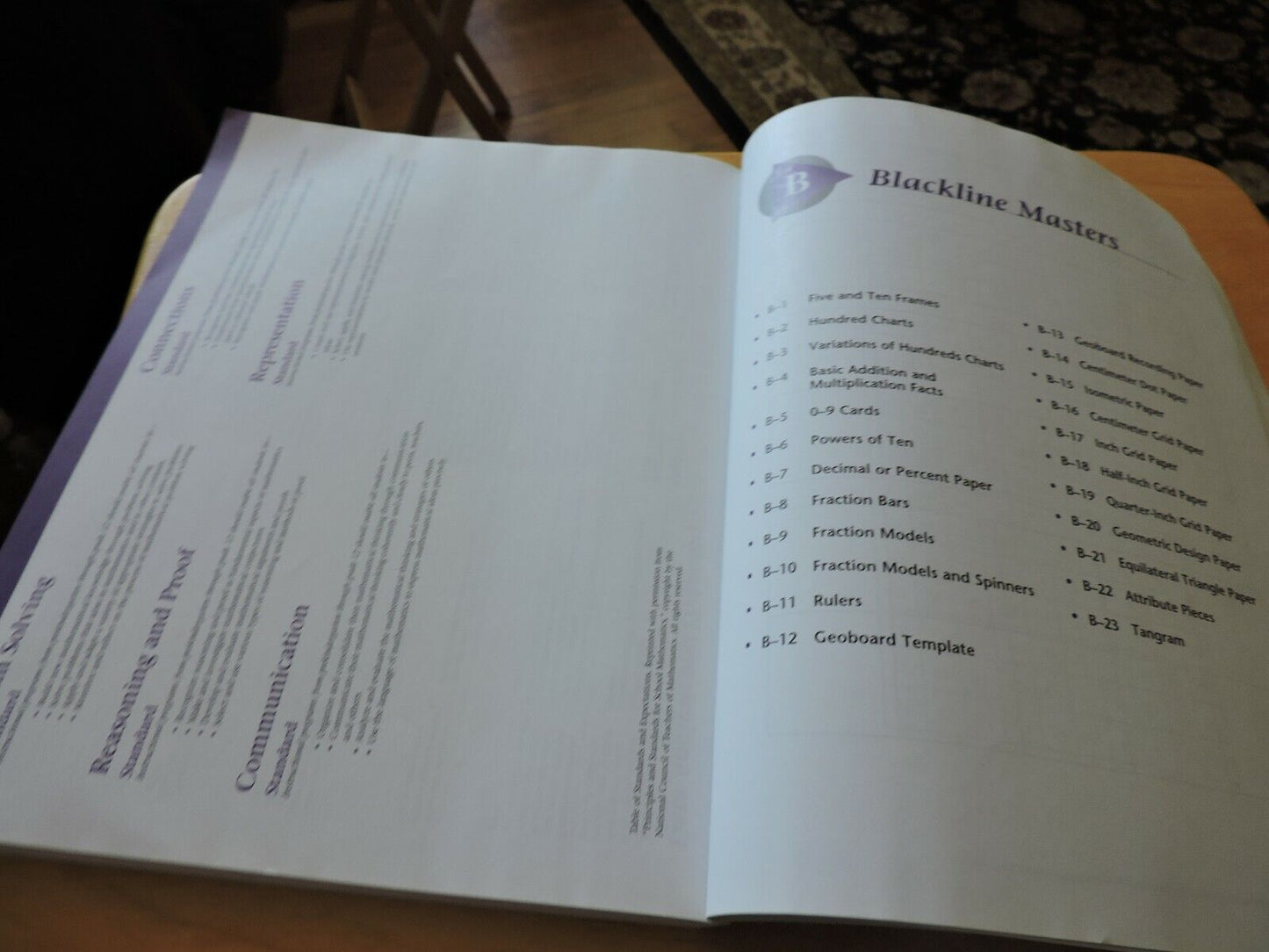 HELPING CHILDREN LEARN MATHEMATICS--SIXTH EDITION--2001