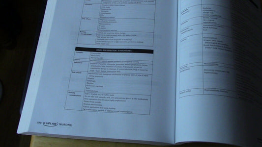 Nursing the Basics (Kaplan) Textbook