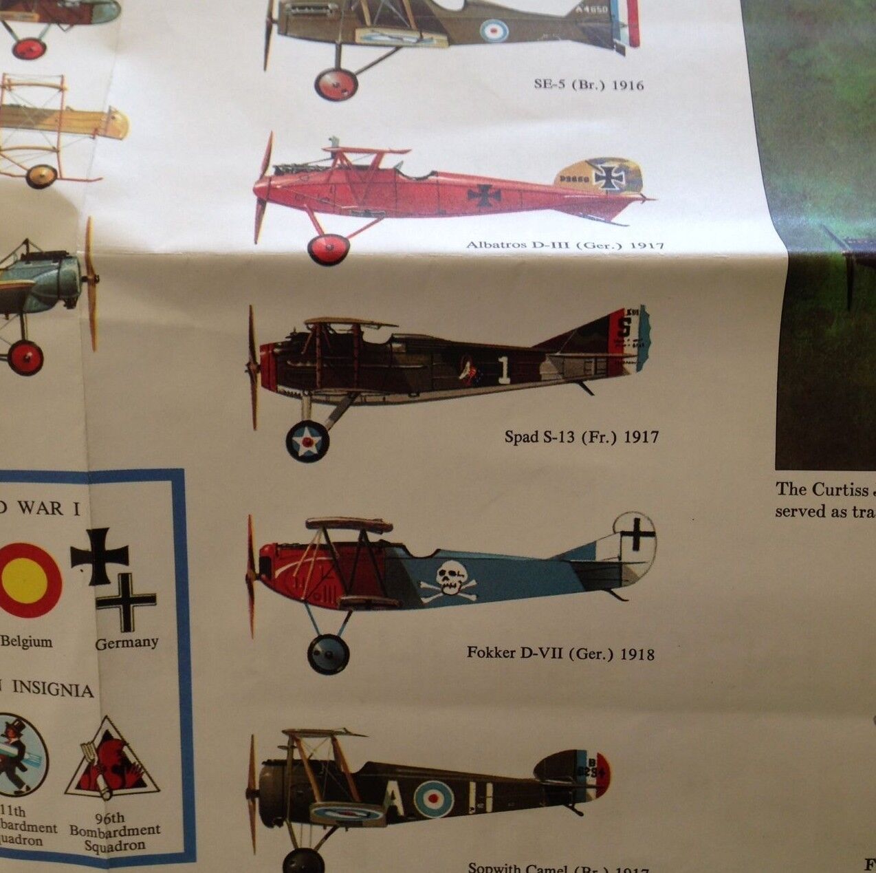 POSTER OF FAMOUS AIRCRAFT FROM 1903 TO 1919