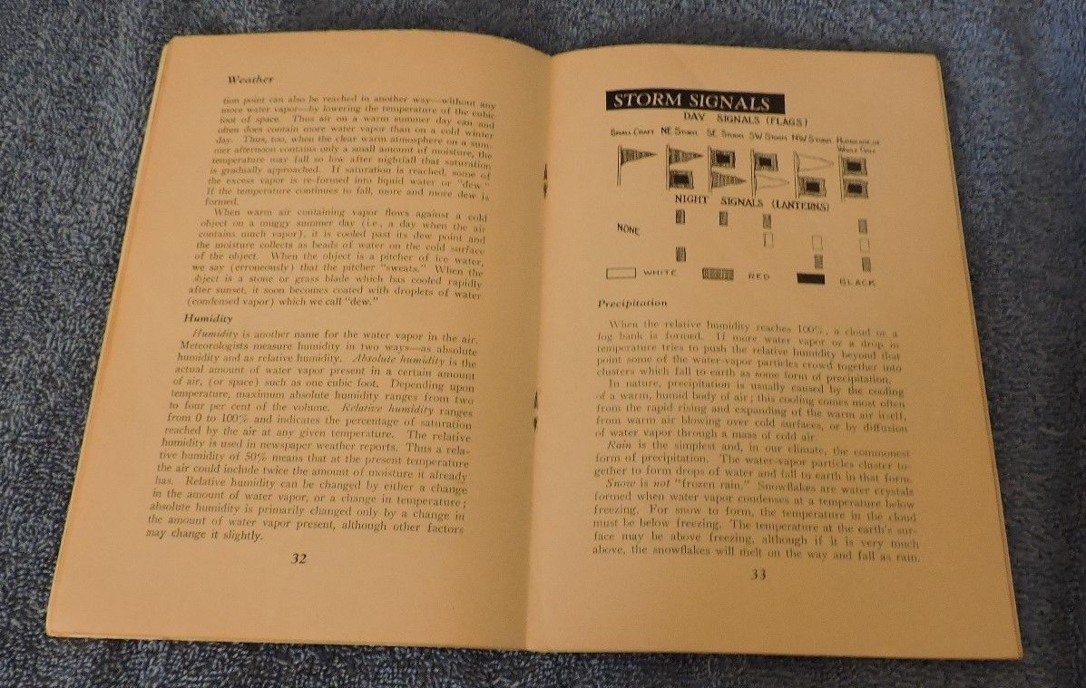 Weather Merit Badge Series--1943