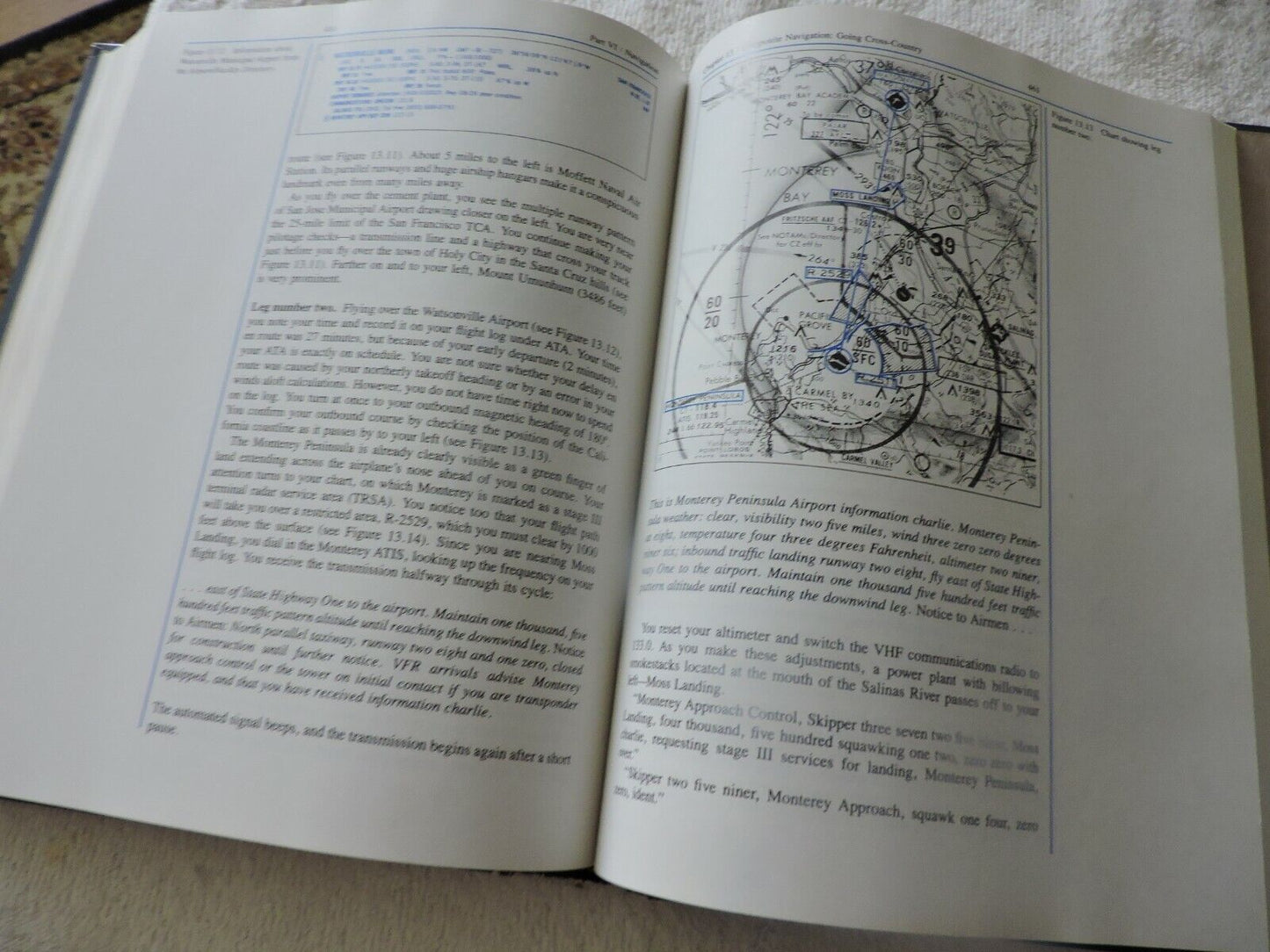 AN INVITATION TO FLY: BASICS FOR THE PRIVATE PLOT 1982