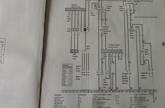 Rabbit/Scirocco Service Manual-1980 Gasoline Models Including Pick-ups