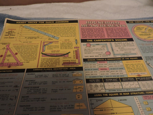 Household Measurements Tips Poster (Created by General Motors, Chevy, 1962)
