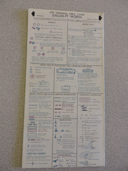 DALLAS-FT WORTH CHART TERMINAL CONTROL AREA CHART 37TH EDITION,JUNE 27 1991
