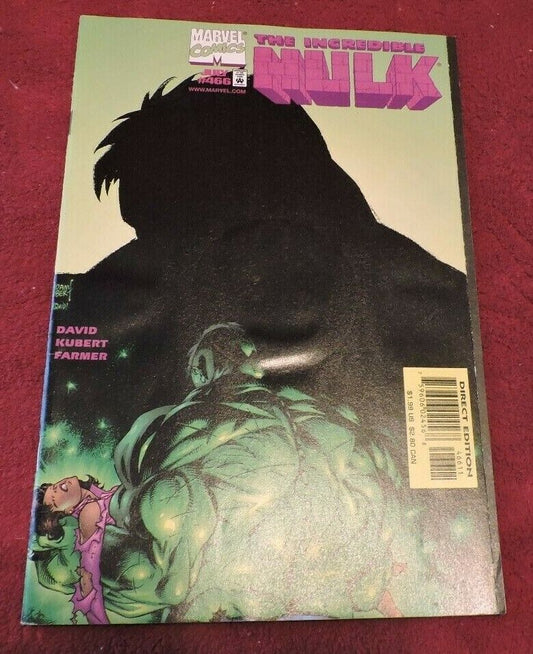 Marvel Presents: The Incredible HULK, Direct Edition #466