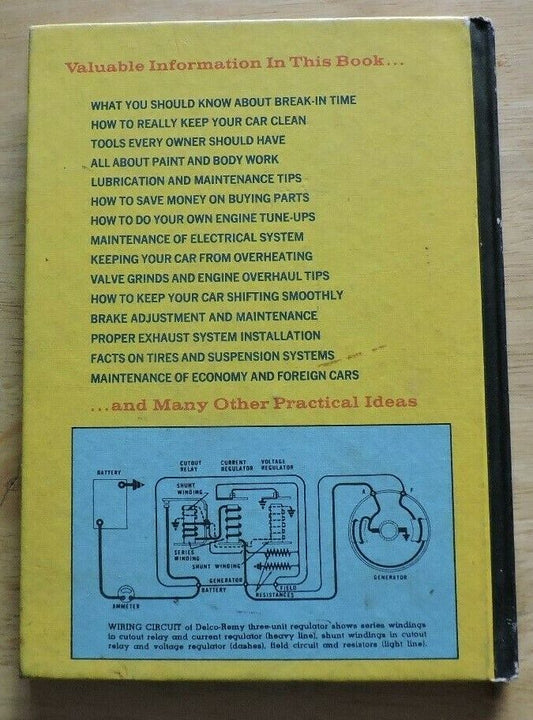 Practical Handbook of Car Care And Repair, 1971 Printing