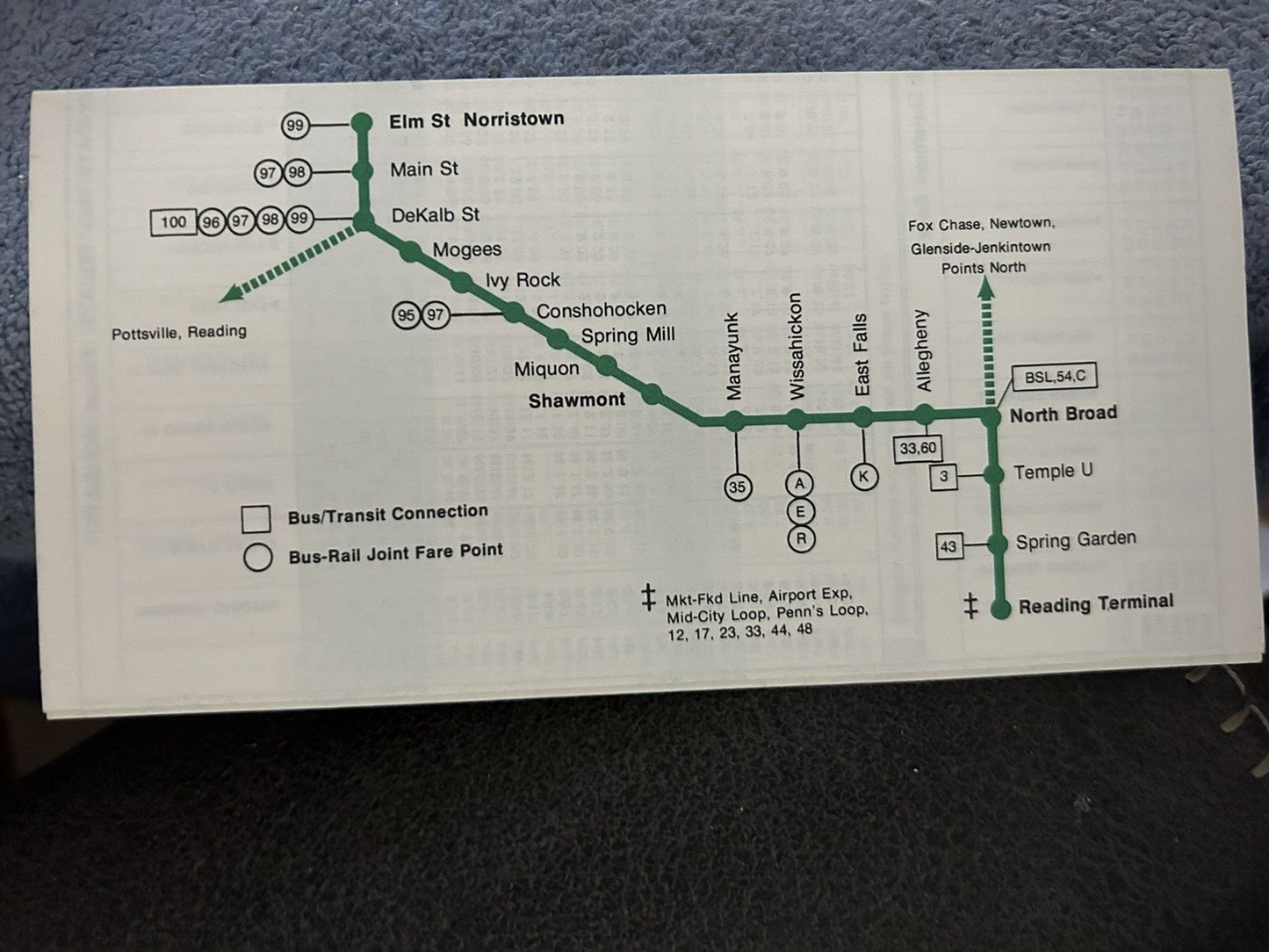 TIMETABLE: NORRISTOWN-SHAWMONT PHILADELPHIA SEPTA COMMUTER 1978