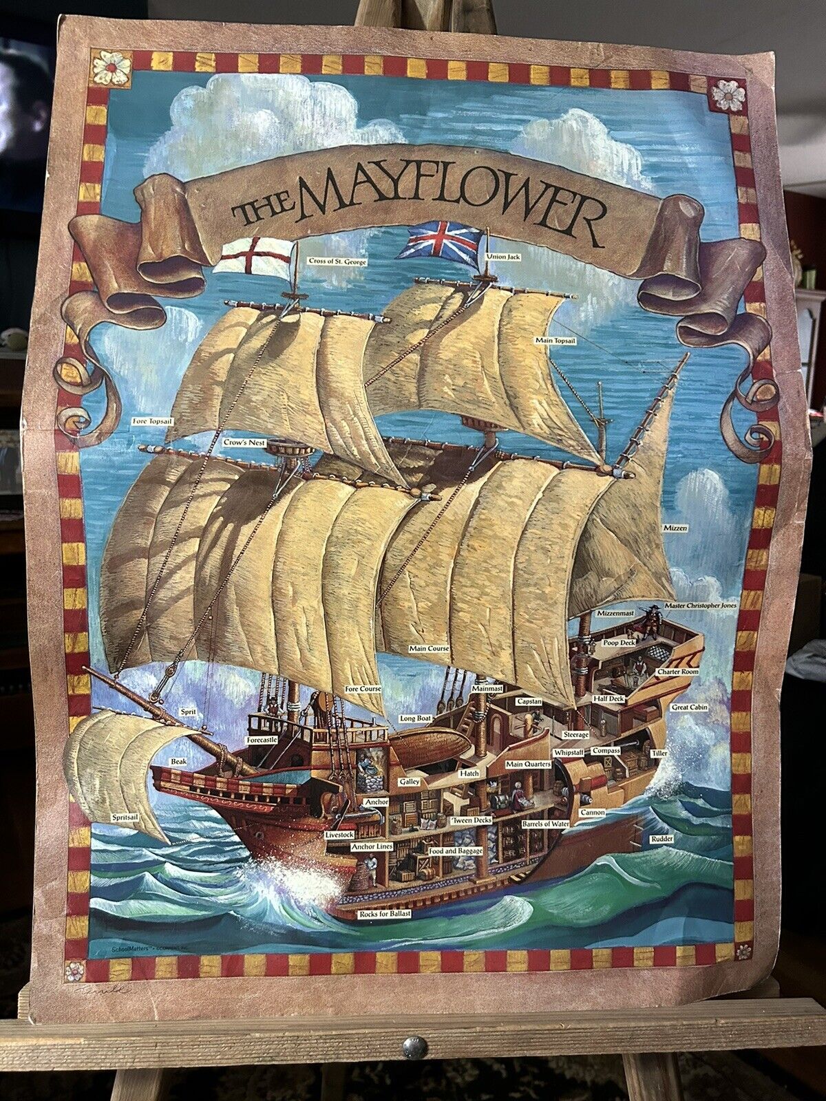 Mayflower Poster (Educational)