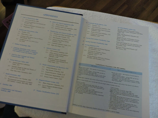 MOSBY'S DICTIONARY OF MEDICINE, NURSING & HEALTH PROFESSIONS 7TH EDITION 2006