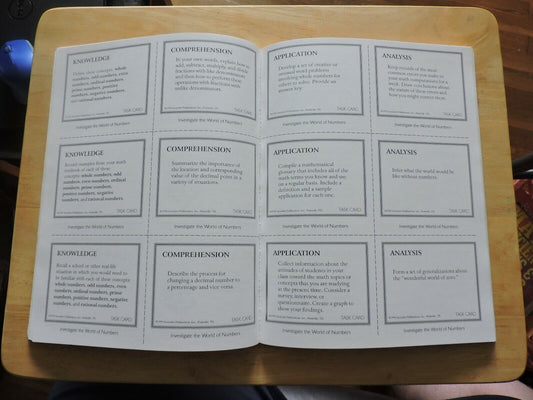 Integrating Instruction in Math Strategies Activities Projects Tools and Techniq