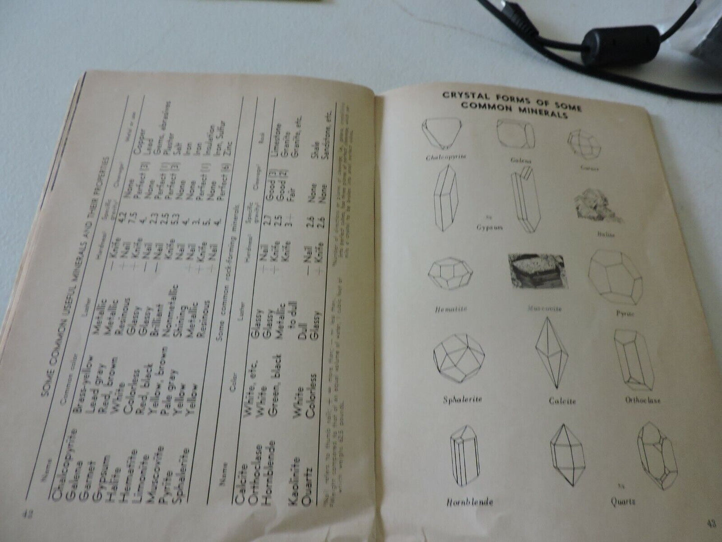 Boy Scouts of America Merit Badge Series Geology 1968