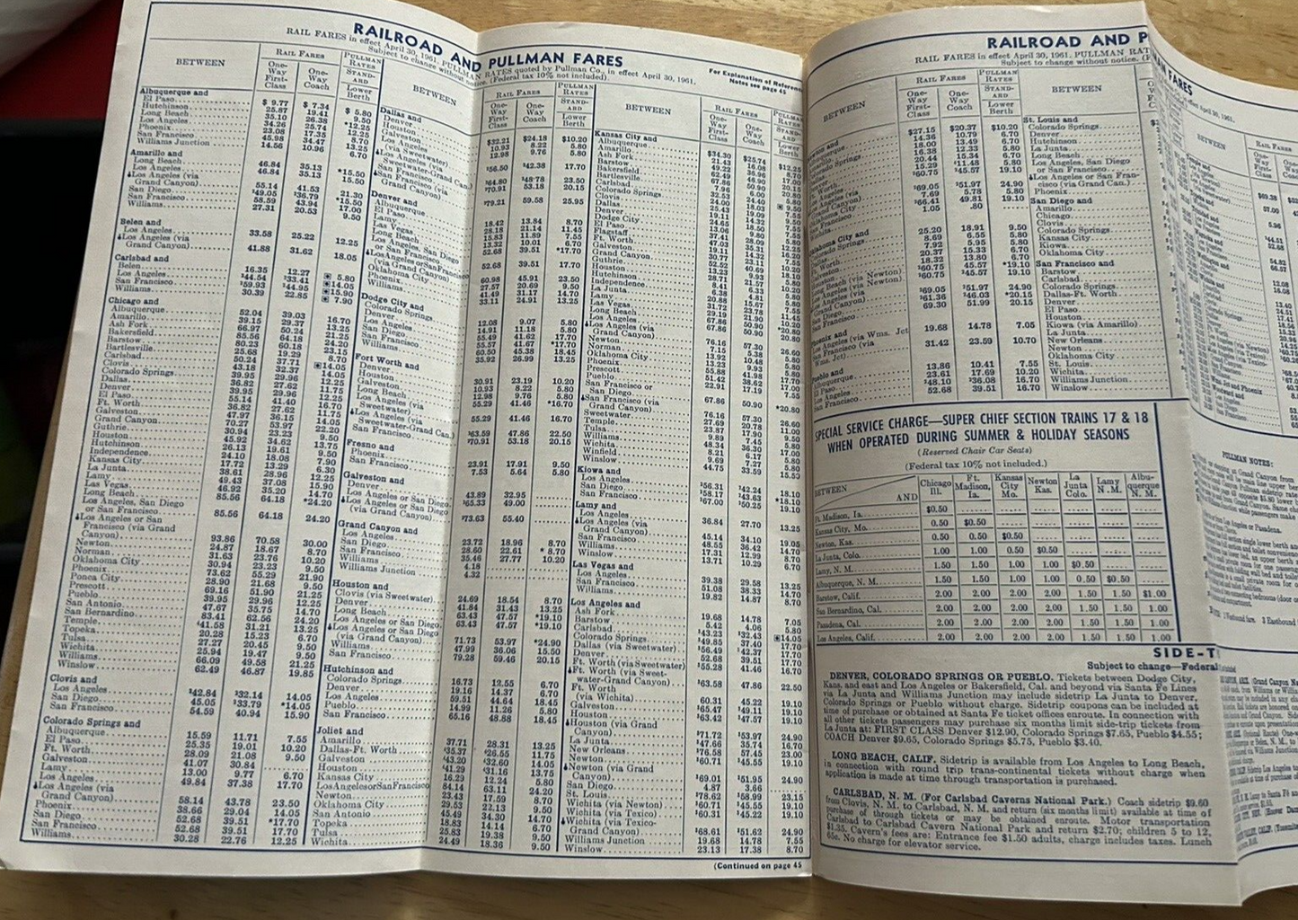 SANTE FE TIMETABLE 1961 SPRING/SUMMER--TICKET AGENT EDITION