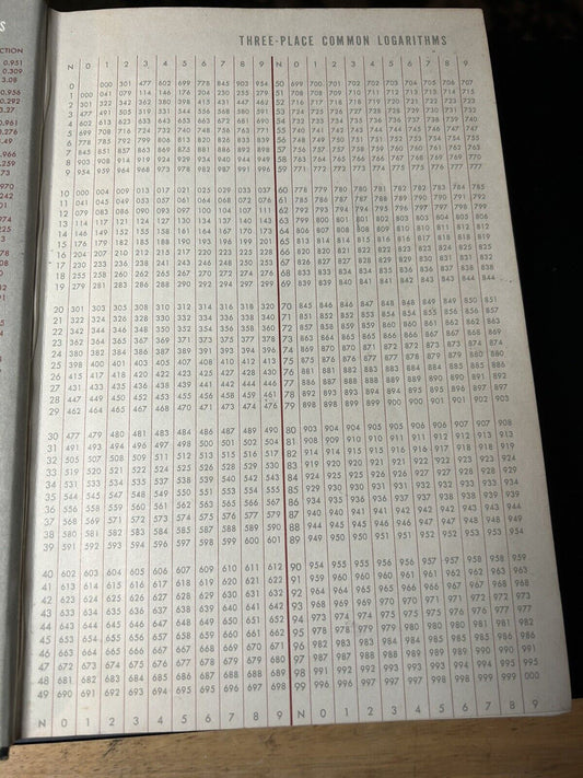 Hardcover; Basic Mathematics For Electronics, 1960