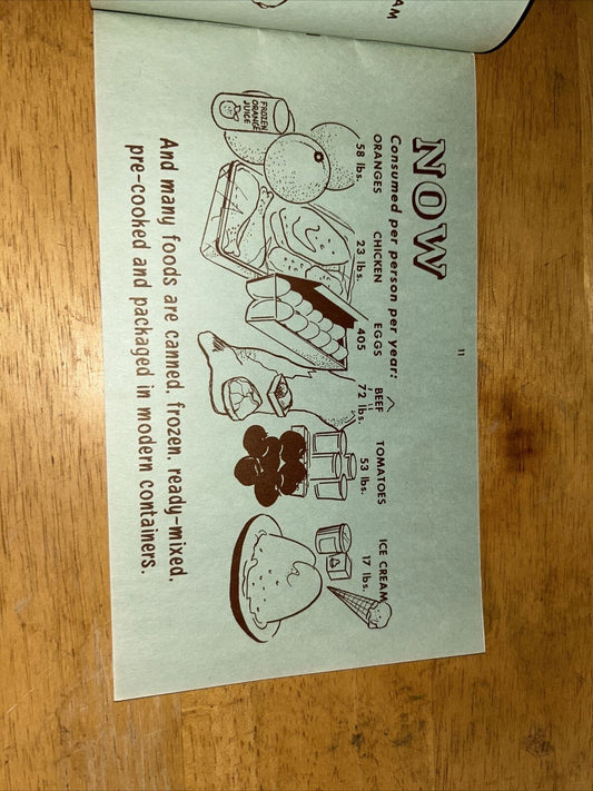 More and Better Foods From Todays Pay Check-US DEPARTMENT of AGRICULTURE