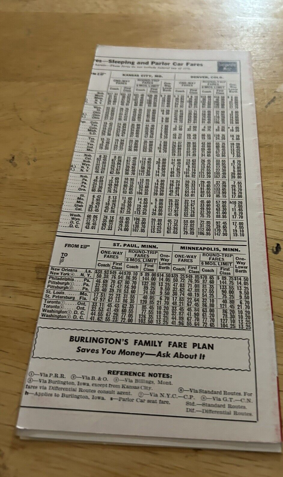 BURLINGTON ROUTE SCHEDULES OF PRINCIPAL TRAINS MAY-OCTOBER 1962