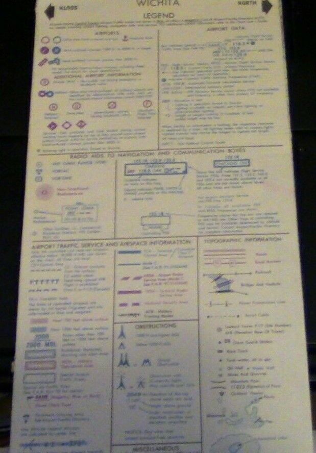 Aeronautical Chart: Wichita