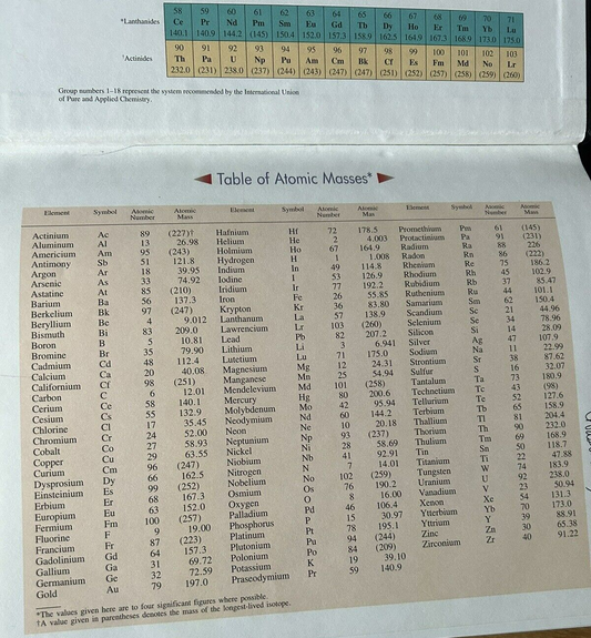 Chemistry Student Guide, Third Edition, University of Illinois