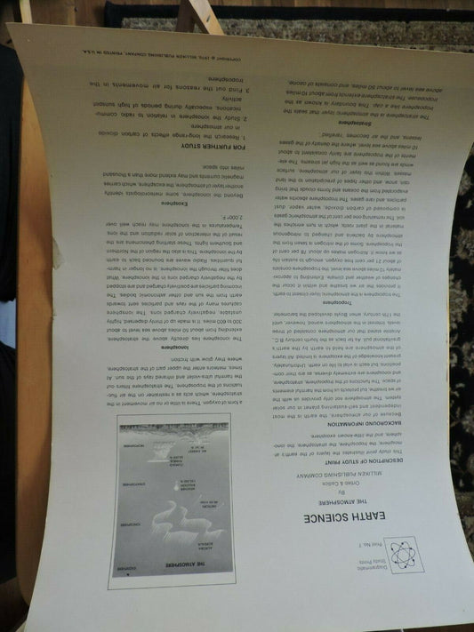 The Atmosphere Educational Poster