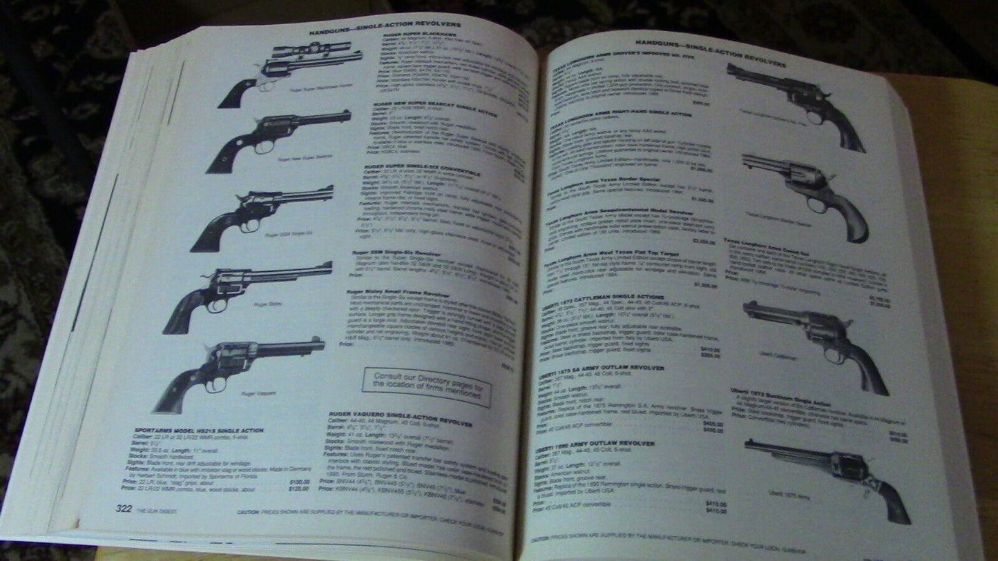 1995 Gun Digest 49th Edition