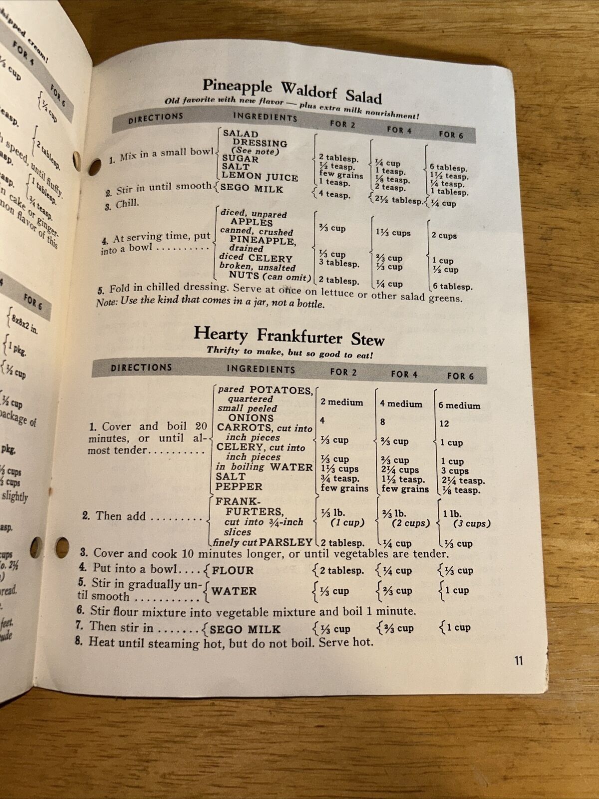 Tasty Dishes Easy To Cook By Mary Lee Taylor