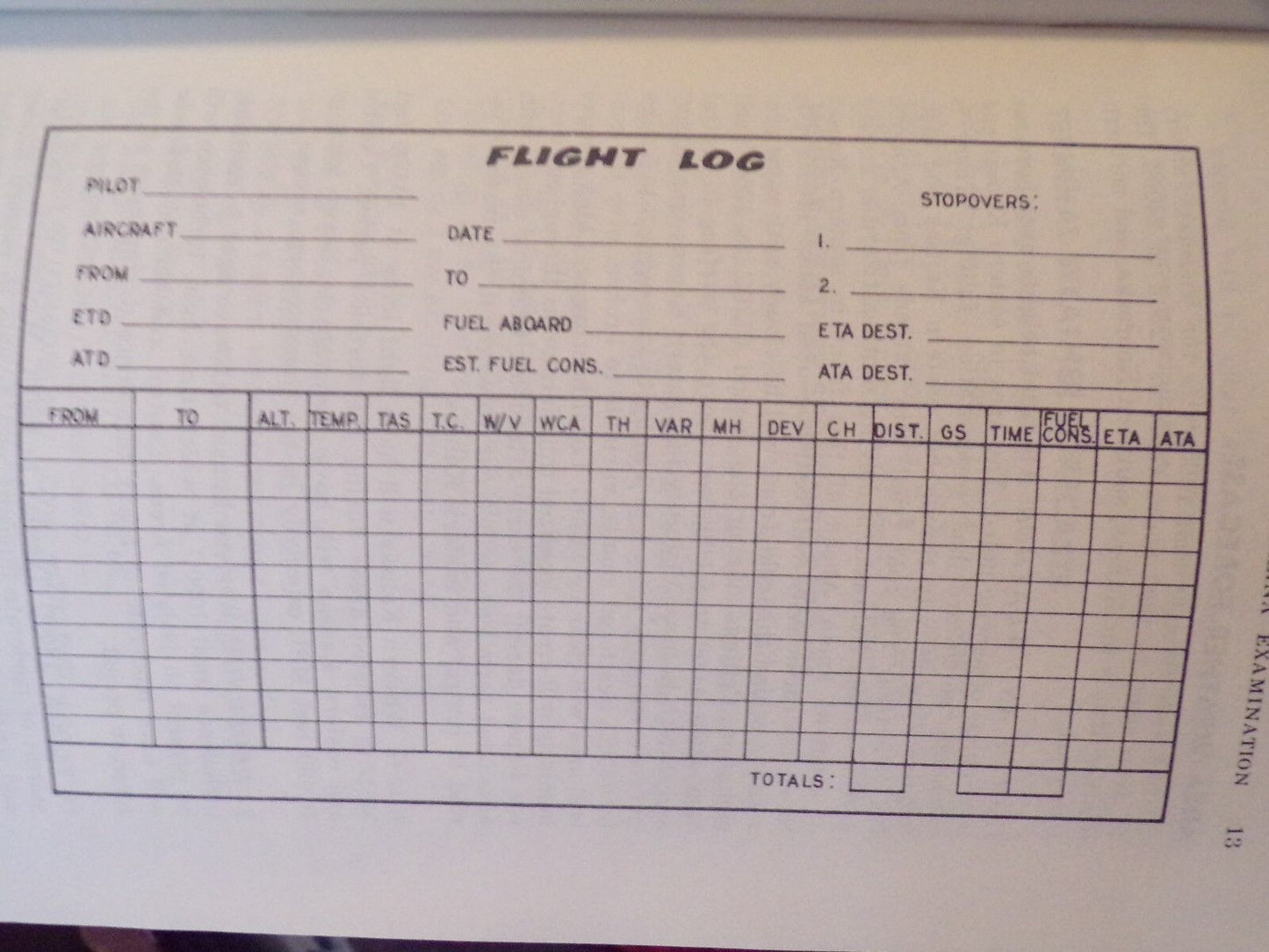 Typical Cross-Country Written Examinations for the Private Pilot Rating