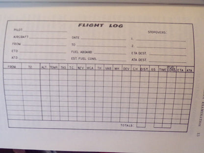 Typical Cross-Country Written Examinations for the Private Pilot Rating