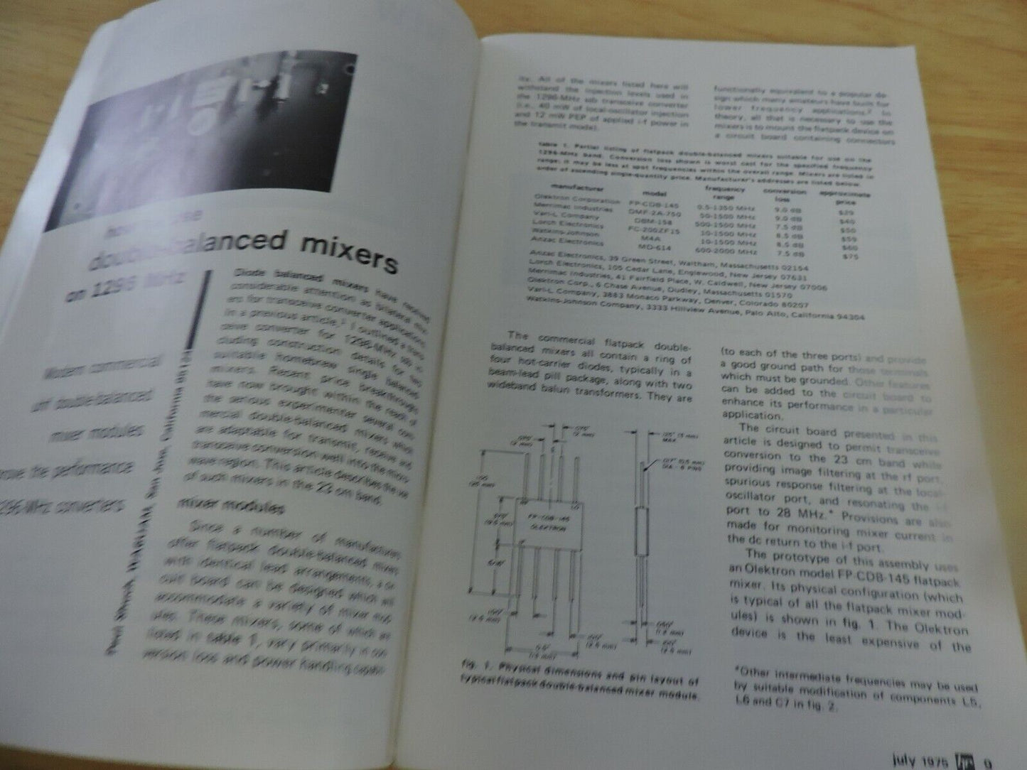 HAM RADIO MAGAZINE JULY 1975