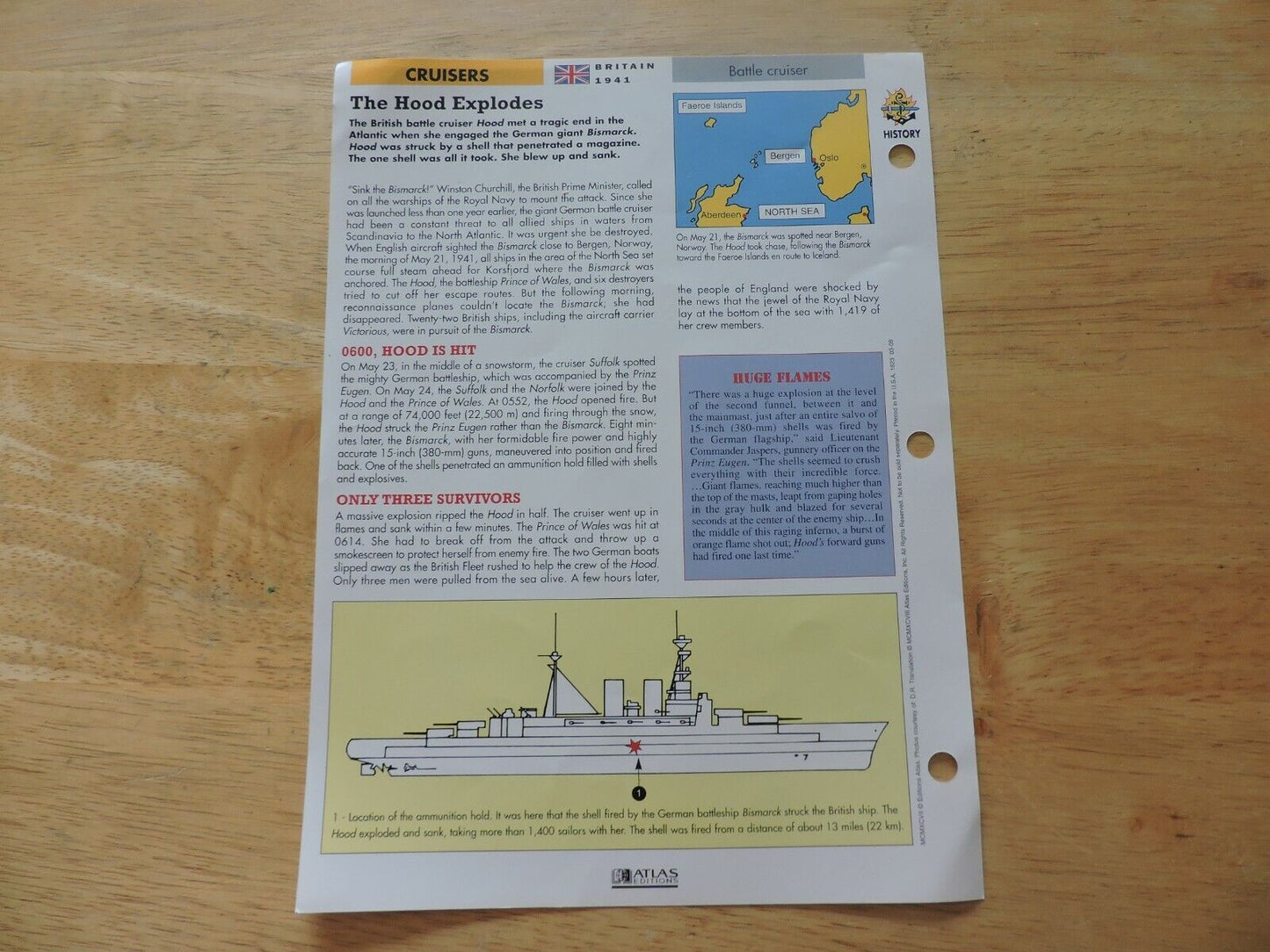BRITISH NAVY : Hood Cruiser Information Page/Picture