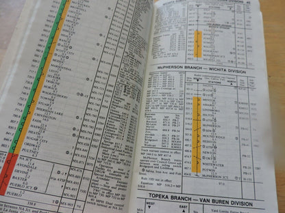 UNION PACIFIC RAILROAD CO. SYSTEM TIMETABLE NO. 6, 1988