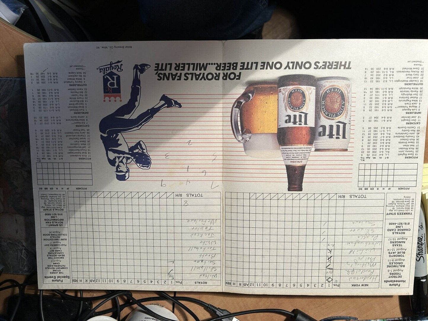 1988 Kansas City Royals Official Scorecard (Used)