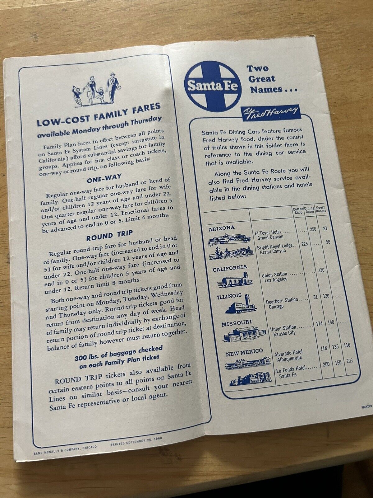 SANTE FE TIMETABLE 1960-1961  SPRING/SUMMER--TICKET AGENT EDITION