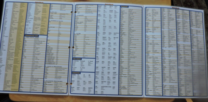 QUICK STUDY MEDICAL TERMINOLOGY: THE BASICS 2002