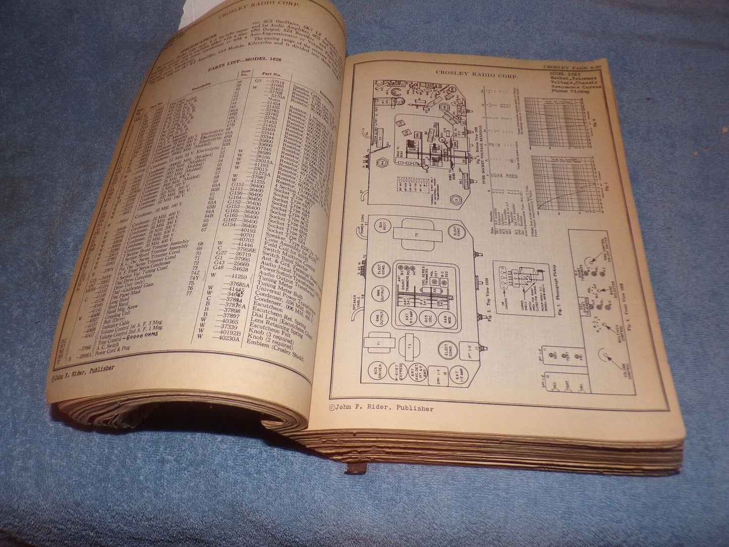 Perpetual Trouble Shooters Manual Volume VIII John F Rider 1935 Paperback