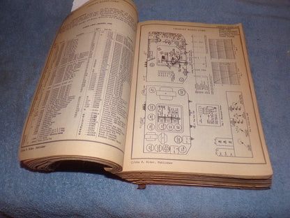 Perpetual Trouble Shooters Manual Volume VIII John F Rider 1935 Paperback