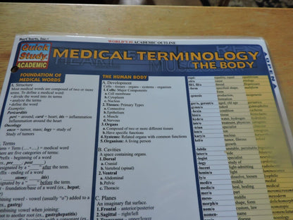 QUICK STUDY MEDICAL TERMINOLOGY: THE BODY 2002
